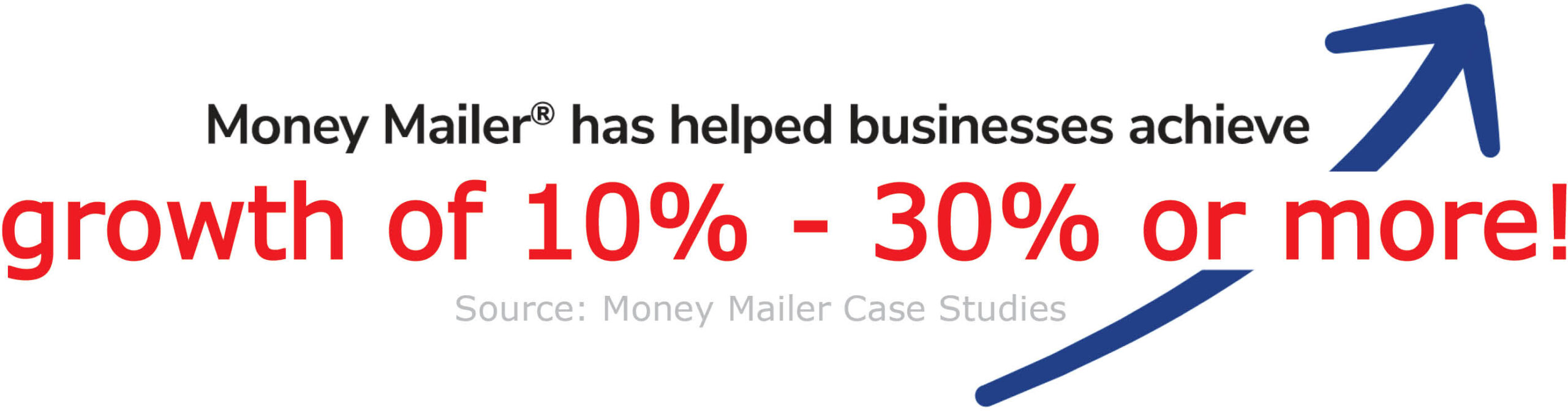 Money Mailer helps businesses achieve growth